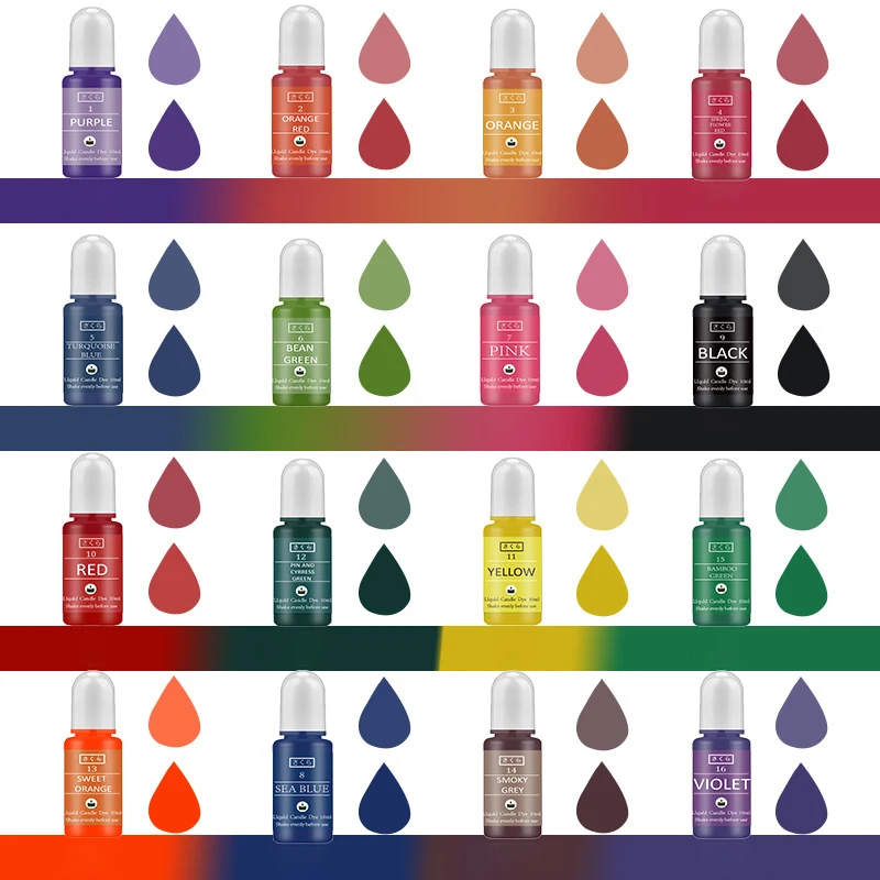 DIYエポキシ樹脂顔料キット キャンドル ソープ キャスティ - Resin Pigment Set のレビューと価格
